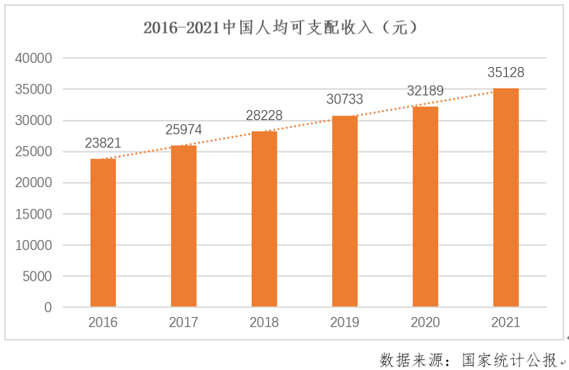 产品经理，产品经理网站